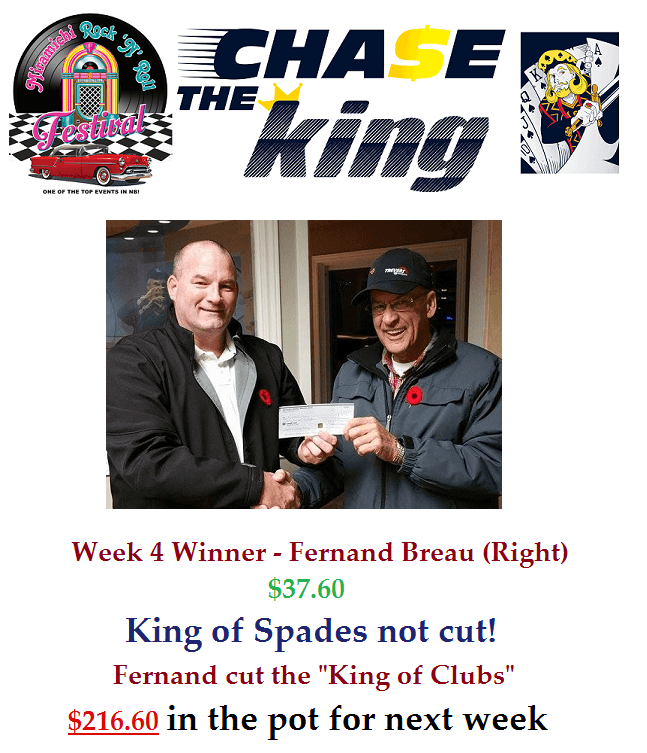 Chase The King Week 4 Winner