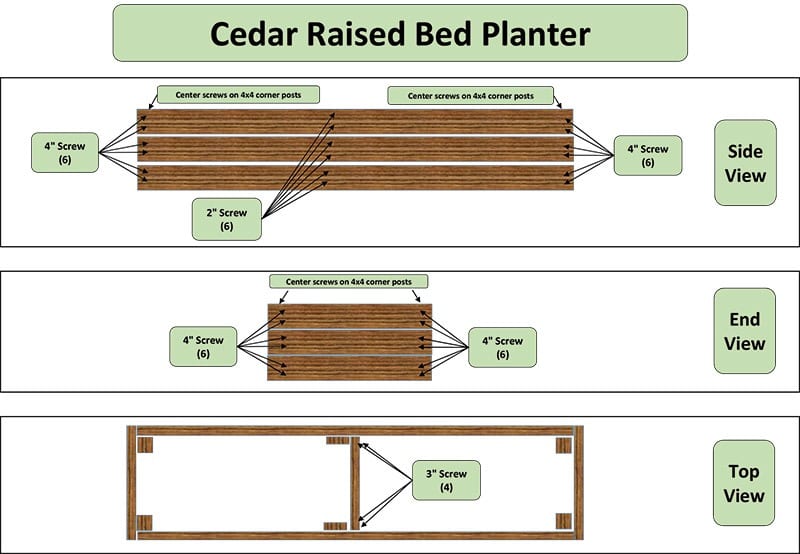 Build Your Own Cedar Raised Bed Planter