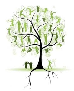 This image has an empty alt attribute; its file name is Family-tree-relatives-people-silhouettes-245x300.jpg